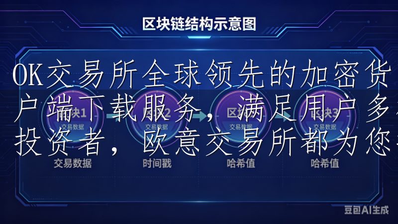 OK交易所全球领先的加密货币交易平台之一，提供了便捷的客户端下载服务，满足用户多样化的交易需求无论是新手还是资深投资者，欧意交易所都为您提供稳定高效的交易体验。