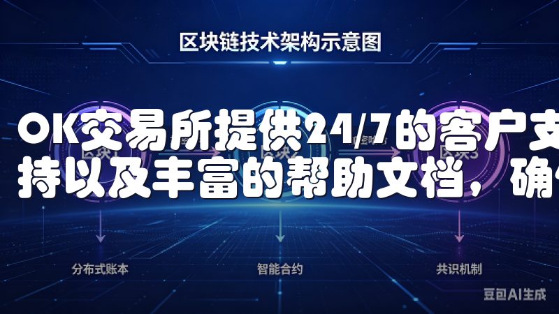 OK交易所提供24/7的客户支持服务，包括线客服、邮件支持以及丰富的帮助文档，确保您的问题能及时得到解决。