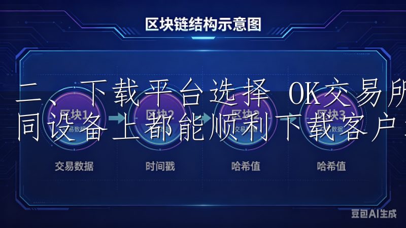 二、下载平台选择 OK交易所支持多种操作系统，确保用户不同设备上都能顺利下载客户端。