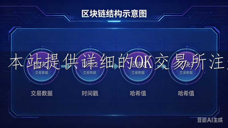 本站提供详细的OK交易所注册指南，助您迅速完成注册流程。