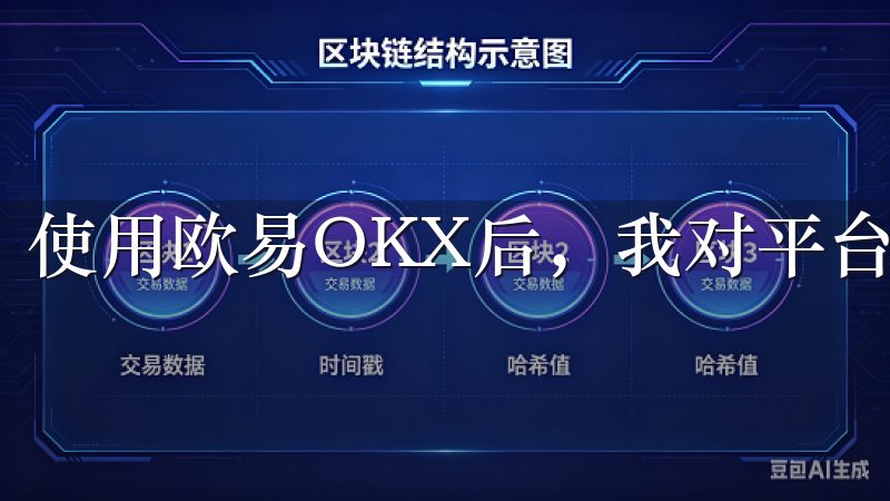 使用欧易OKX后,我对平台的安全措施有了更深的了解。