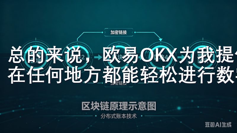 总的来说，欧易OKX为我提供了一个全球化的交易平台，让我在任何地方都能轻松进行数字货币交易。