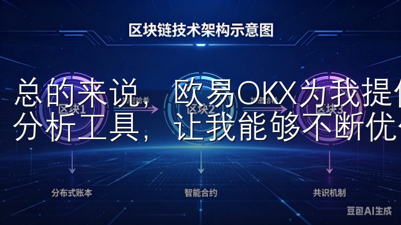 总的来说，欧易OKX为我提供了丰富的交易选项和强大的市场分析工具，让我能够不断优化我的投资策略，实现更高的收益。