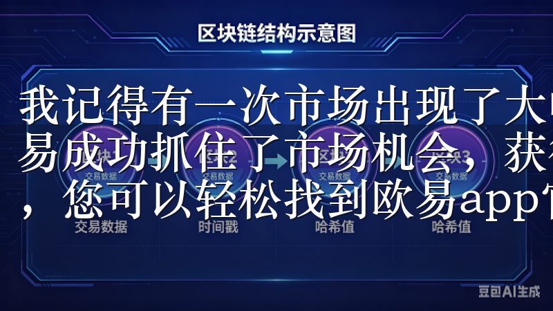 我记得有一次市场出现了大幅波动，我通过欧易OKX的杠杆交易成功抓住了市场机会，获得了不错的收益欢迎访问我们的网站，您可以轻松找到欧易app官网下载最新安装包。