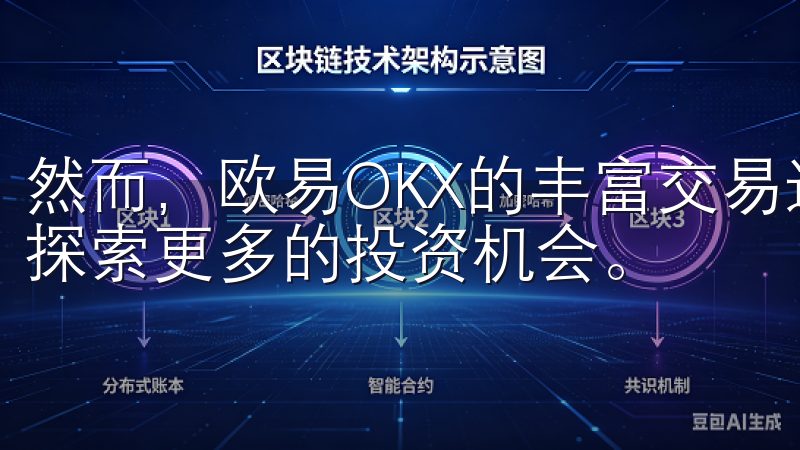 然而，欧易OKX的丰富交易选项让我能够优化我的投资策略，探索更多的投资机会。