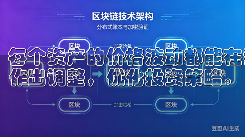 每个资产的价格波动都能在我的掌控之中，允许我在需要时快速作出调整，优化投资策略。