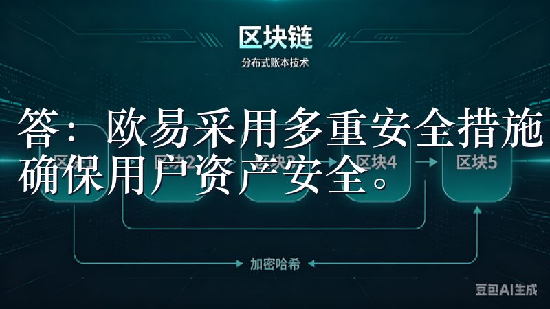 答：欧易采用多重安全措施，包括双重身份验证和冷钱包存储，确保用户资产安全。