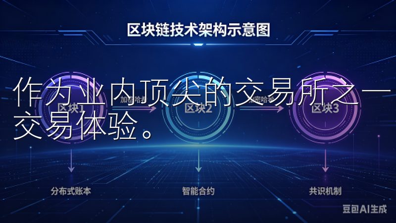 作为业内顶尖的交易所之一,欧意致力于为全球用户带来便捷的交易体验。