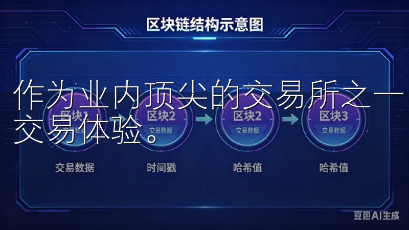作为业内顶尖的交易所之一，欧意致力于为全球用户带来便捷的交易体验。