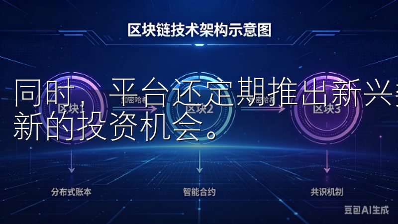 同时，平台还定期推出新兴数字资产，确保用户始终能够获取最新的投资机会。