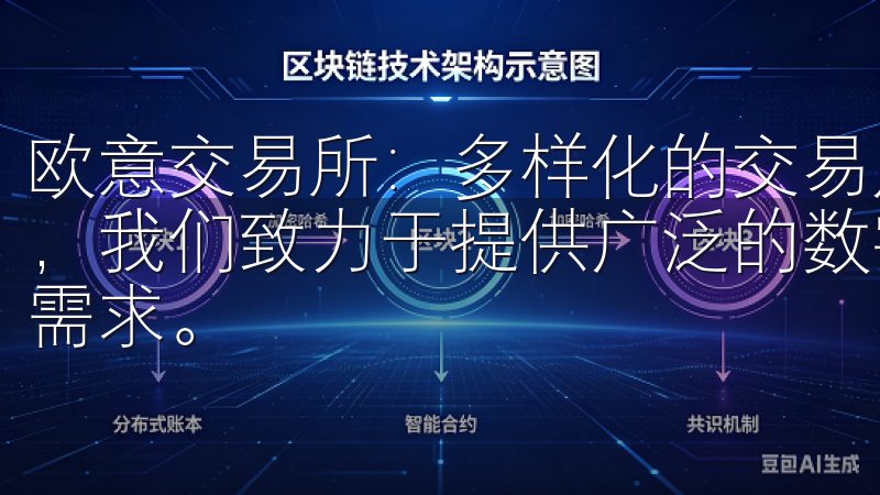 欧意交易所：多样化的交易产品，满足不同需求 在欧意交易所，我们致力于提供广泛的数字资产交易选项，满足各种投资者的需求。