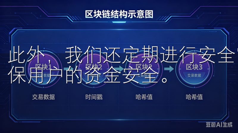 此外，我们还定期进行安全审计，时刻关注潜在的安全隐患，确保用户的资金安全。