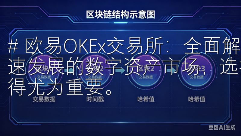 # 欧易OKEx交易所：全面解析安全与盈利策略 在如今迅速发展的数字资产市场，选择一个安全而又能够盈利的交易所变得尤为重要。