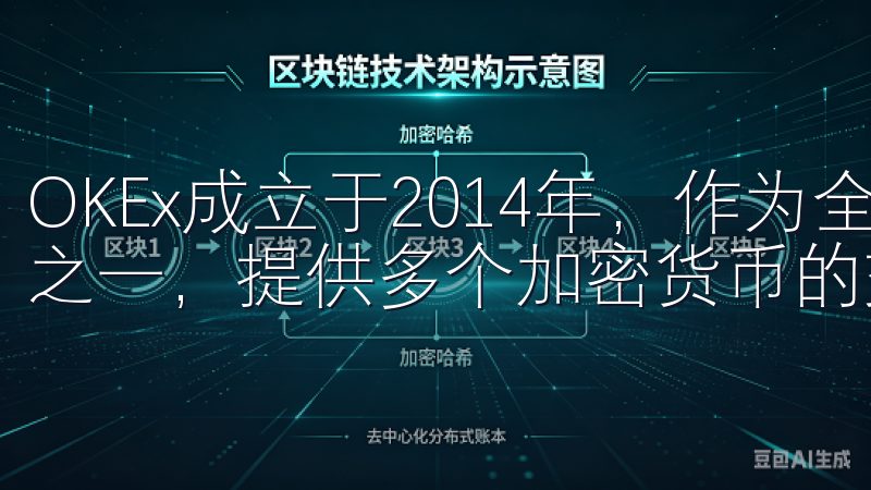 OKEx成立于2014年，作为全球最大的数字资产交易平台之一，提供多个加密货币的交易服务。