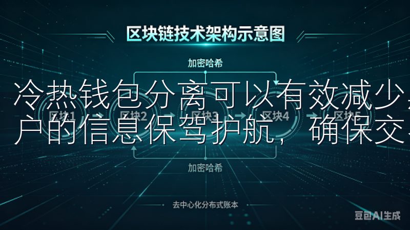 冷热钱包分离可以有效减少黑客攻击的风险，而资产加密则为用户的信息保驾护航，确保交易数据的安全。