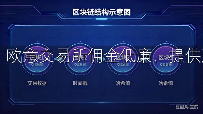 欧意交易所佣金低廉，提供透明且具竞争力的交易费用。