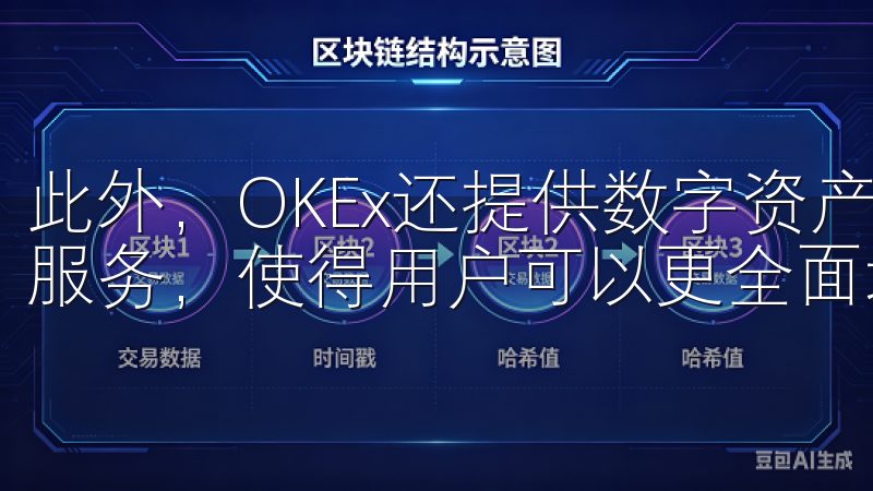 此外，OKEx还提供数字资产的存储、借贷和质押等多种金融服务，使得用户可以更全面地参与加密货币生态。