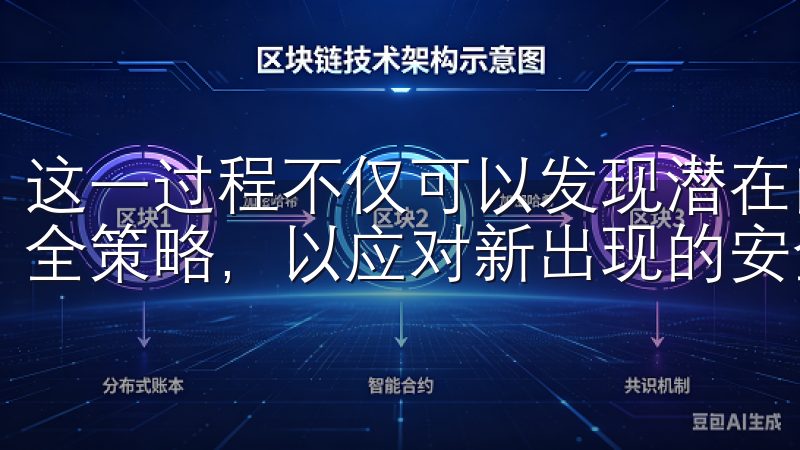 这一过程不仅可以发现潜在的安全漏洞，还能及时更新和改进安全策略，以应对新出现的安全威胁。