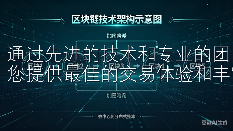 通过先进的技术和专业的团队，欧易OKEx官方网站致力于为您提供最佳的交易体验和丰富的数字资产资讯。