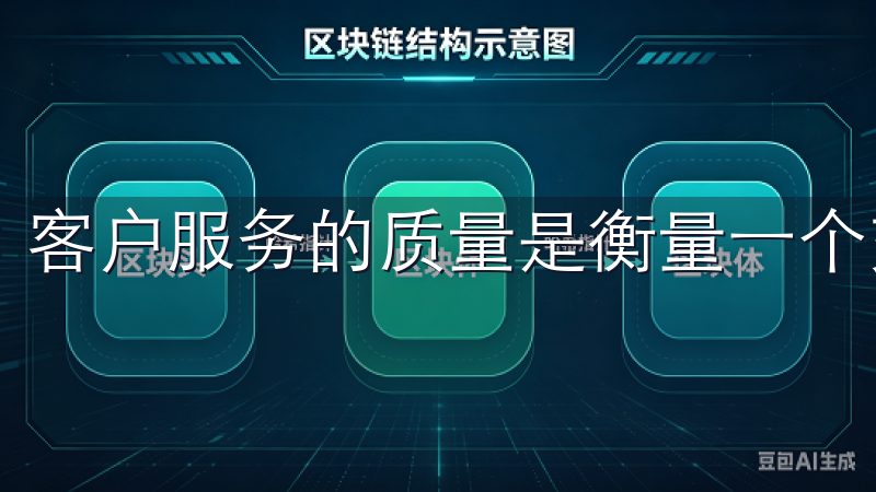 客户服务的质量是衡量一个交易平台的重要指标之一。