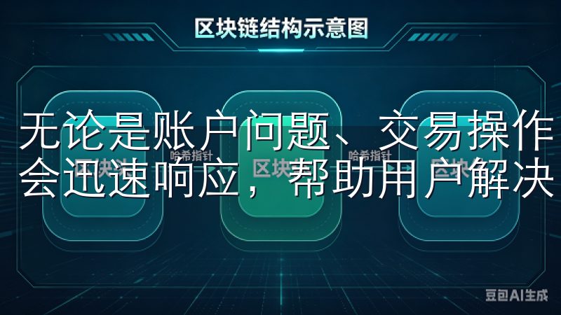 无论是账户问题、交易操作，还是资金问题，专业的客服团队都会迅速响应，帮助用户解决困扰。