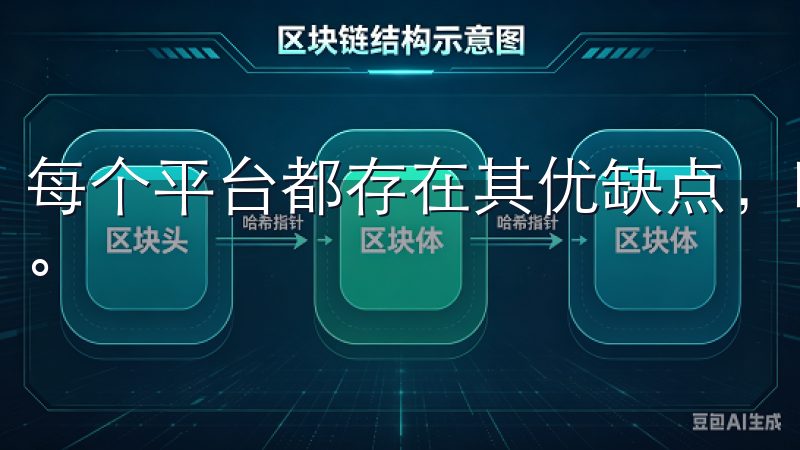 每个平台都存在其优缺点，欧意数字货币正规交易平台也不例外。