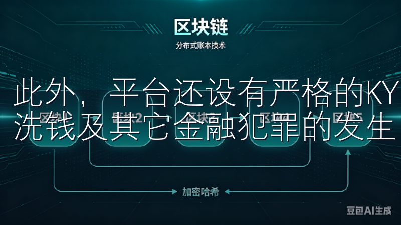 此外，平台还设有严格的KYC（了解你的客户）政策，以防止洗钱及其它金融犯罪的发生。