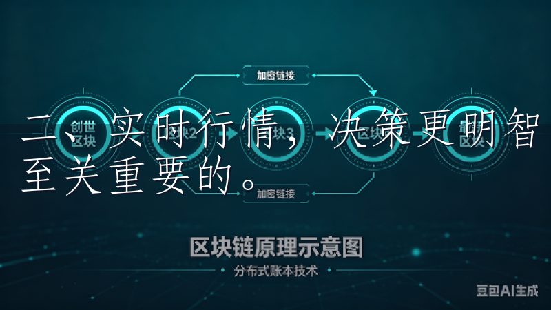 二、实时行情，决策更明智 交易过程中，获取实时市场数据是至关重要的。