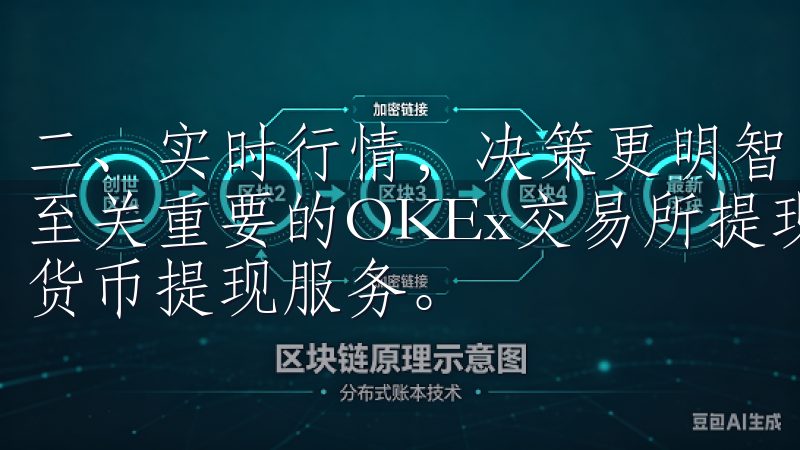 二、实时行情，决策更明智 交易过程中，获取实时市场数据是至关重要的OKEx交易所提现方法详解，提供快速安全的加密货币提现服务。