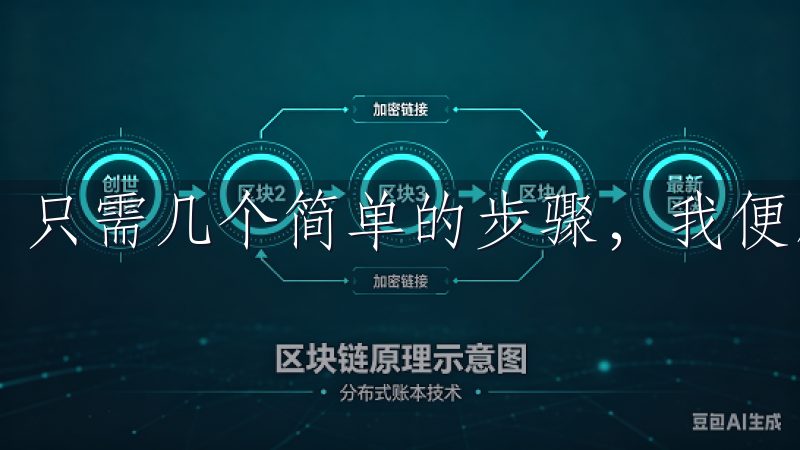 只需几个简单的步骤，我便顺利完成了注册并开始操作。