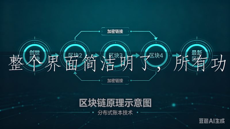 整个界面简洁明了，所有功能模块一目了然。