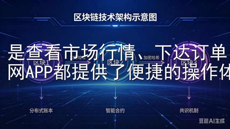 是查看市场行情、下达订单，还是进行资产转账，欧意交易所官网APP都提供了便捷的操作体验。