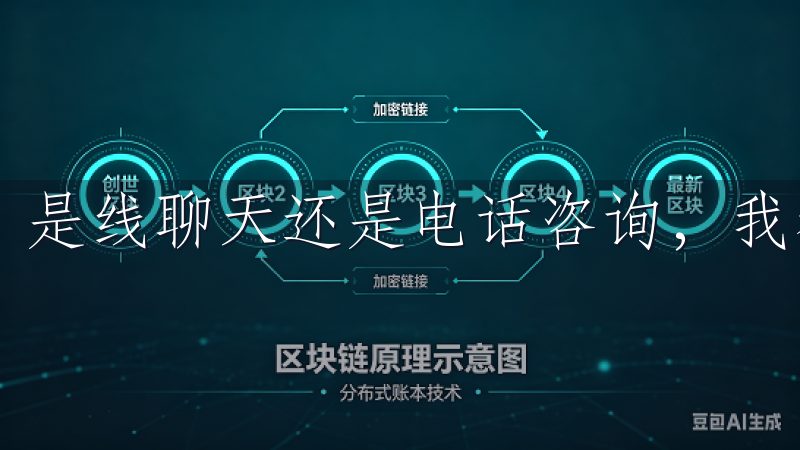 是线聊天还是电话咨询，我都能快速得到解答。