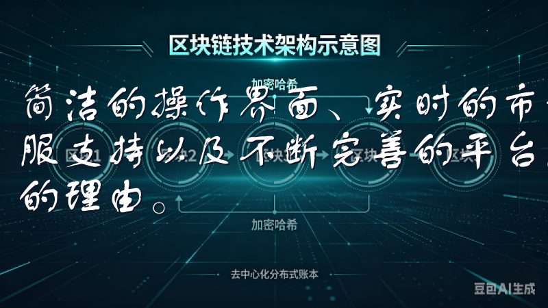 简洁的操作界面、实时的市场行情、安全的交易保障、迅速的客服支持以及不断完善的平台服务，都是我选择继续使用这个平台的理由。