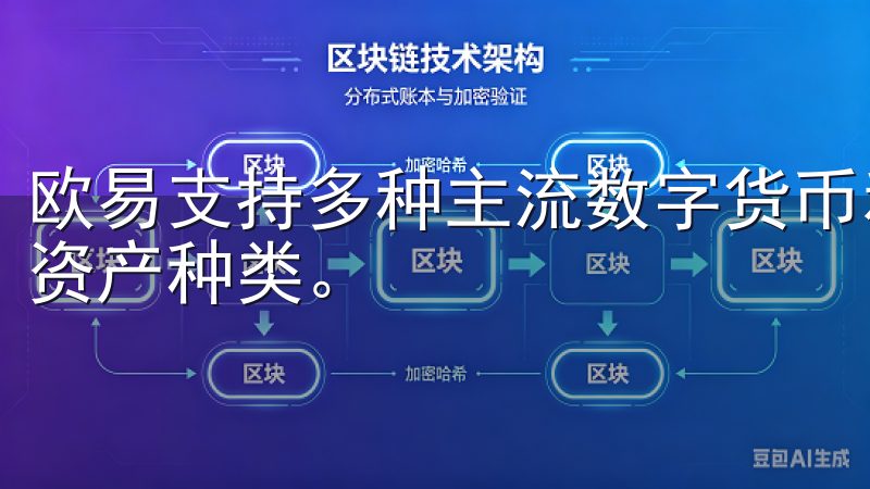 欧易支持多种主流数字货币和新兴项目，覆盖了全球主要的数字资产种类。