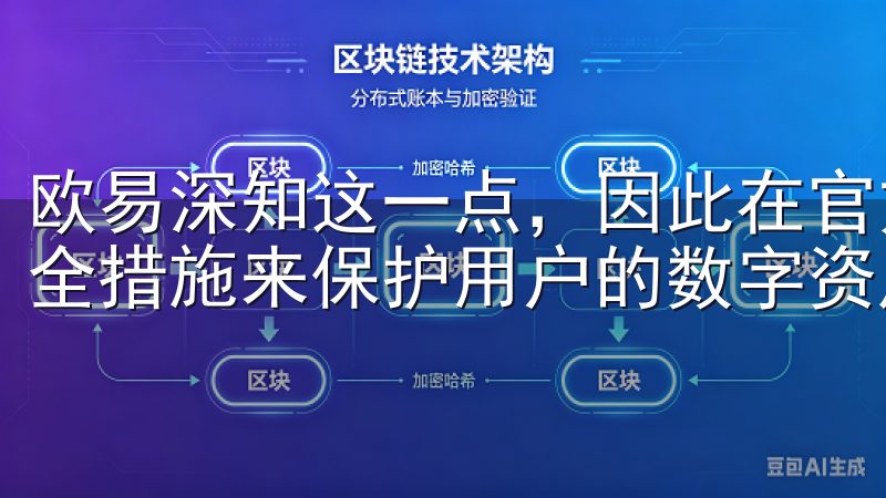 欧易深知这一点，因此在官方入口下载的过程中，采用了多重安全措施来保护用户的数字资产。