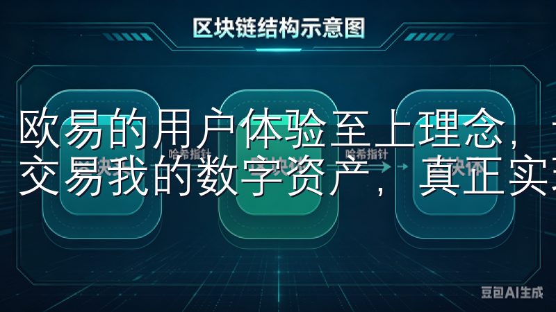 欧易的用户体验至上理念，让我能够在轻松愉快的环境中管理和交易我的数字资产，真正实现了数字资产管理的便捷化。