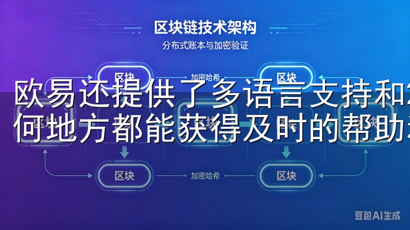 欧易还提供了多语言支持和24/7客户服务，确保我在全球任何地方都能获得及时的帮助和支持。