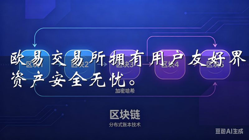 欧易交易所拥有用户友好界面和先进的安全防护措施，确保您的资产安全无忧。