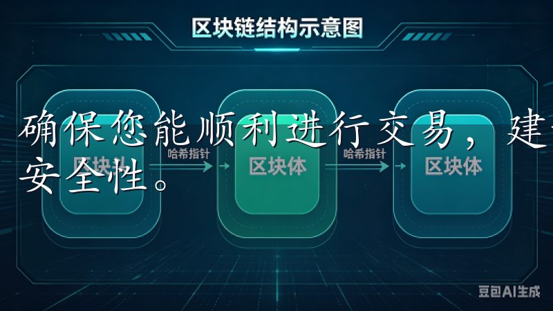 确保您能顺利进行交易，建议开启双重认证功能，以提升账户的安全性。
