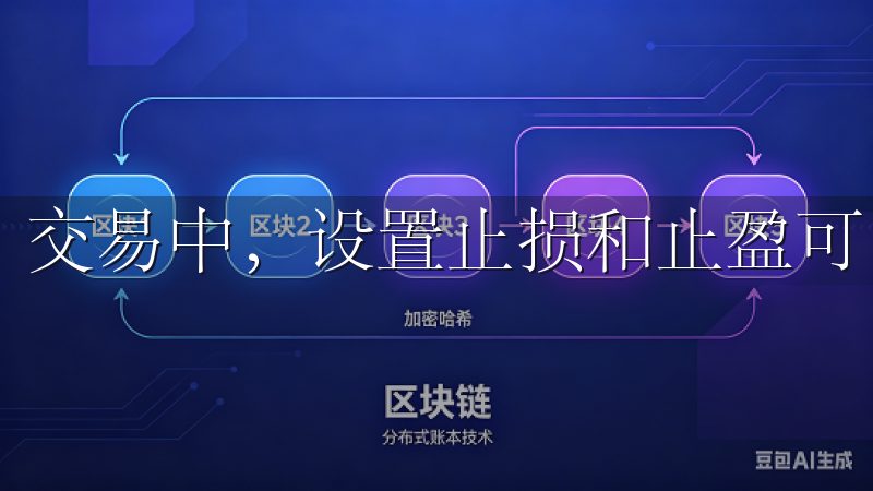交易中，设置止损和止盈可以帮助您控制风险。