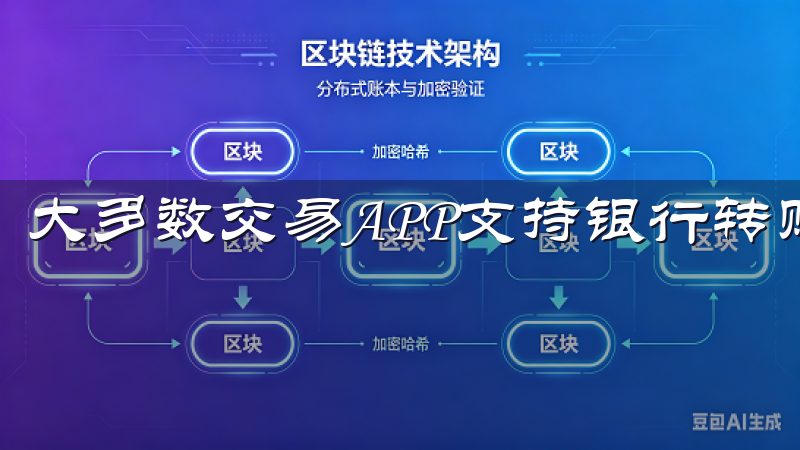 大多数交易APP支持银行转账、信用卡等多种充值方式。
