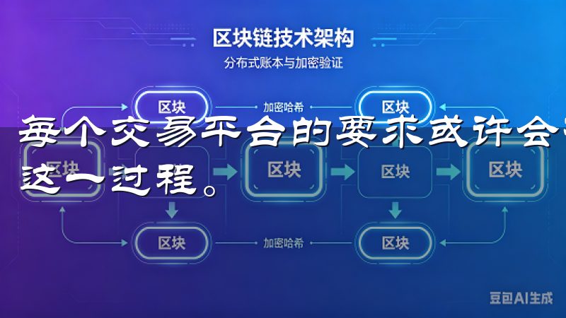每个交易平台的要求或许会有所不同，务必遵循平台的指引完成这一过程。