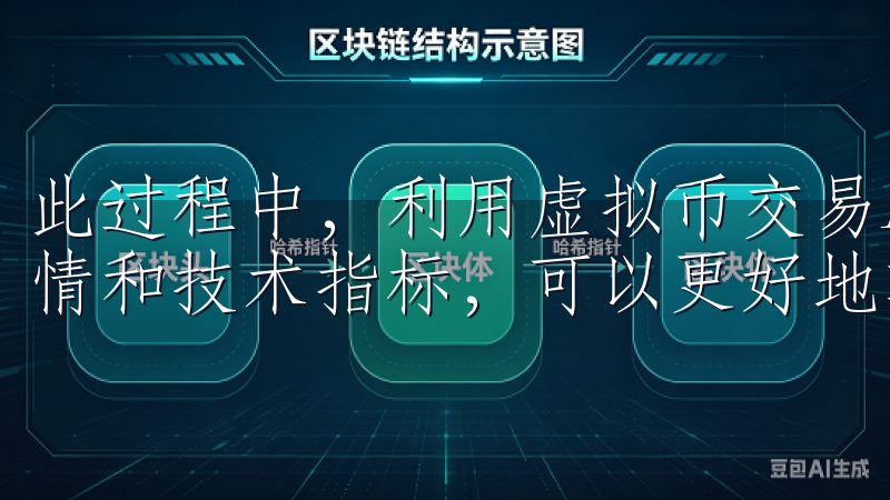 此过程中，利用虚拟币交易APP提供的各种功能，比如实时行情和技术指标，可以更好地辅助您的决策。