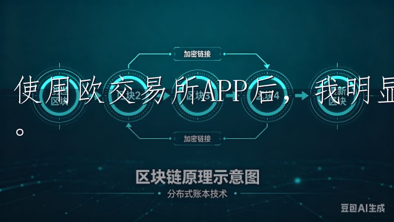 使用欧交易所APP后，我明显感觉到我的投资效率得到了提升。