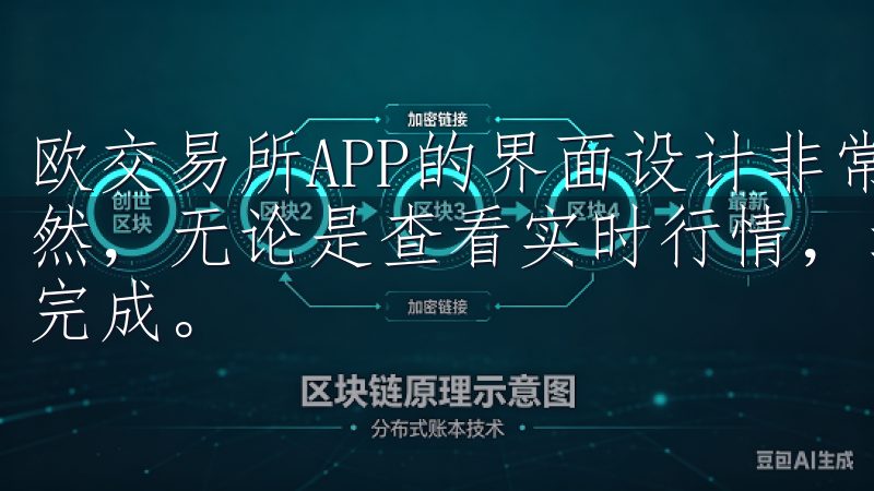 欧交易所APP的界面设计非常人性化，所有的功能模块一目了然，无论是查看实时行情，还是进行买卖操作，都能在几秒钟内完成。