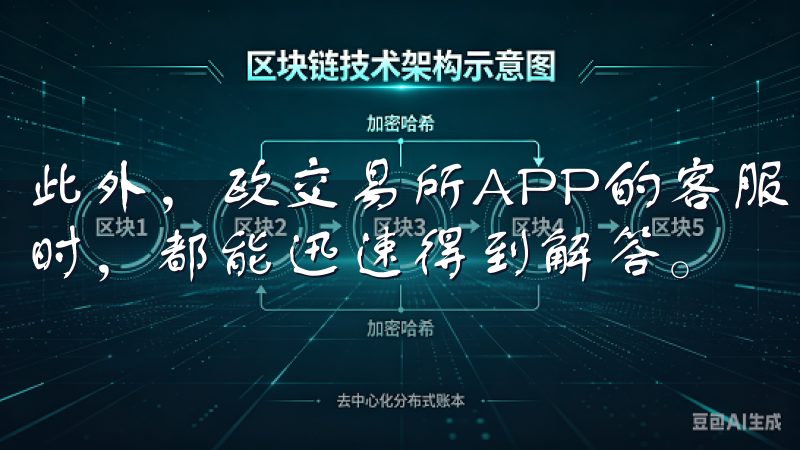 此外，欧交易所APP的客服团队也非常专业，每次我遇到问题时，都能迅速得到解答。