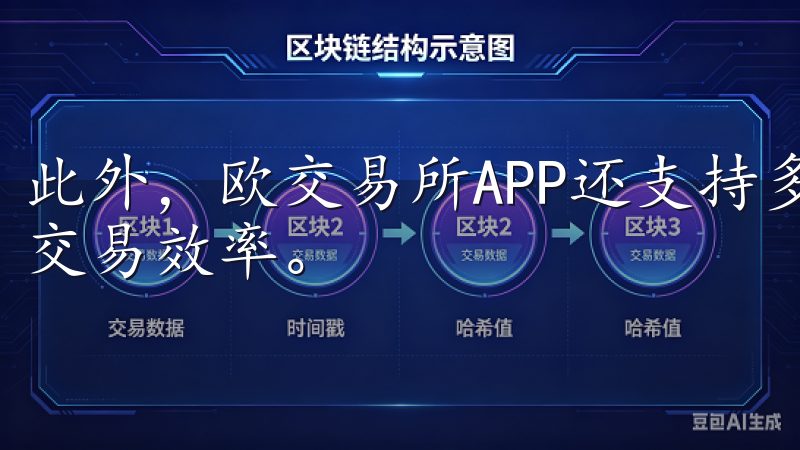 此外，欧交易所APP还支持多种支付方式，极大地提高了我的交易效率。