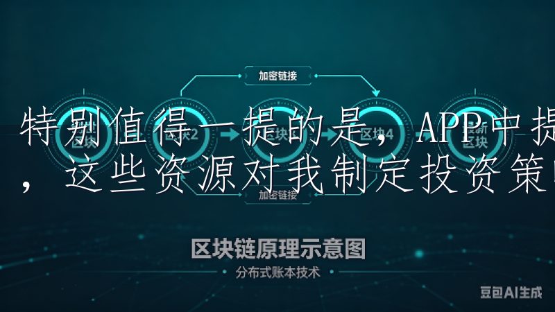 特别值得一提的是，APP中提供了丰富的投资工具和分析报告，这些资源对我制定投资策略有很大的帮助。