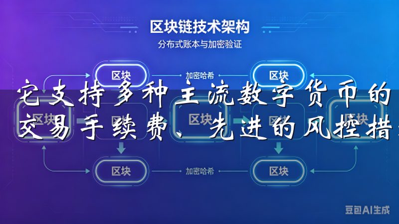 它支持多种主流数字货币的交易，并引入了多项创新功能，如低交易手续费、先进的风控措施和流畅的用户界面。